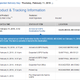Illustration for article titled This is why the USPS sucks...